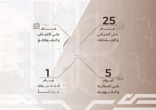 شقة ب 3 غرف النهضة، شمال جدة، جدة