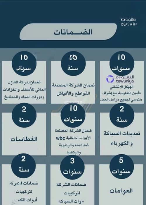 Apartment with 6 Bedrooms Al Rayaan, East Jeddah, Jeddah