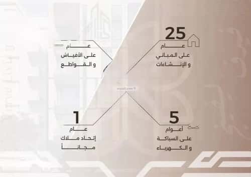 Apartment with 3 Bedrooms Al Nahdah, North Jeddah, Jeddah