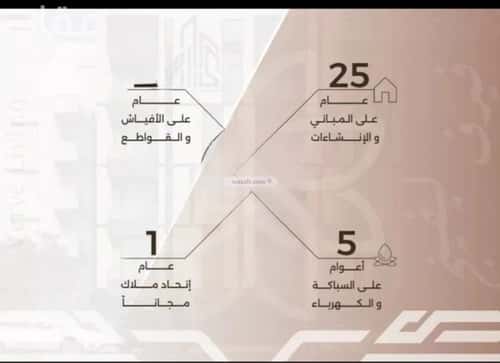 Apartment with 3 Bedrooms Al Nahdah, North Jeddah, Jeddah