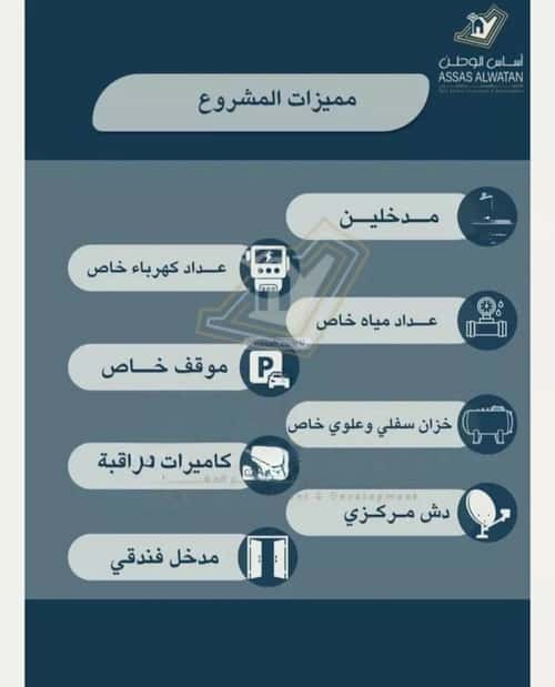 Apartment with 6 Bedrooms Al Rayaan, East Jeddah, Jeddah