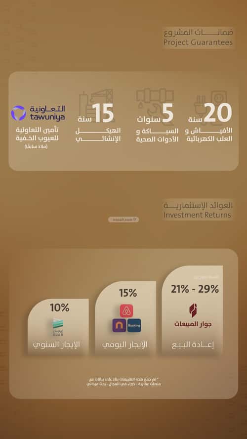 شقة ب 4 غرف الفيصلية، شمال جدة، جدة