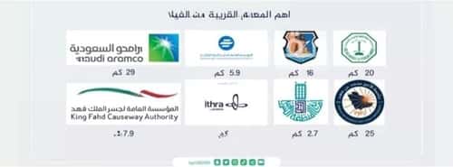 Villa 626 SQM Facing South East on 30m Width Street Al Buhayrah, Khobar