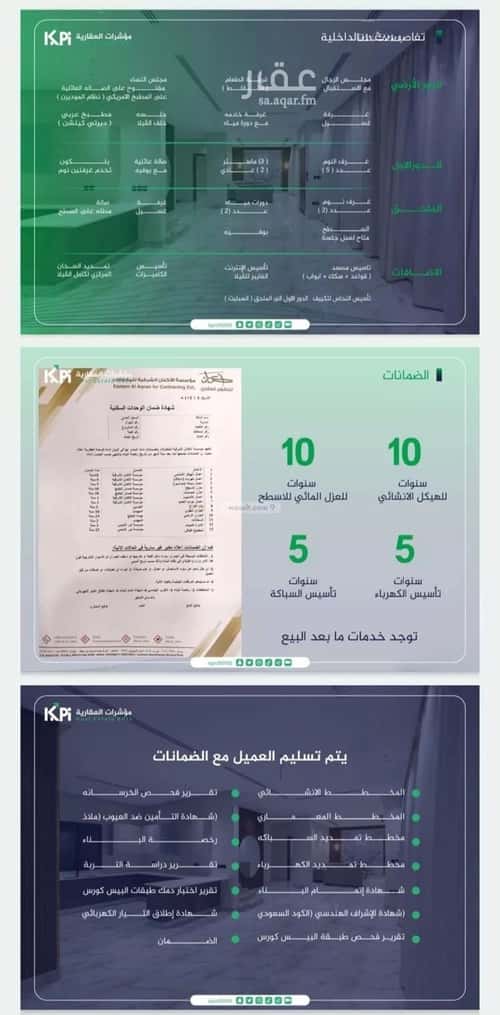 Villa 626 SQM Facing South East on 30m Width Street Al Buhayrah, Khobar