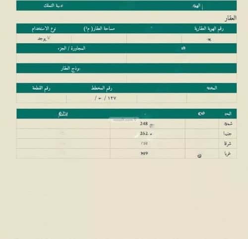 أرض 900 متر مربع شرقية على شارع 20م المروج، شمال جدة، جدة