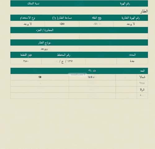 أرض 900 متر مربع شرقية على شارع 20م المروج، شمال جدة، جدة