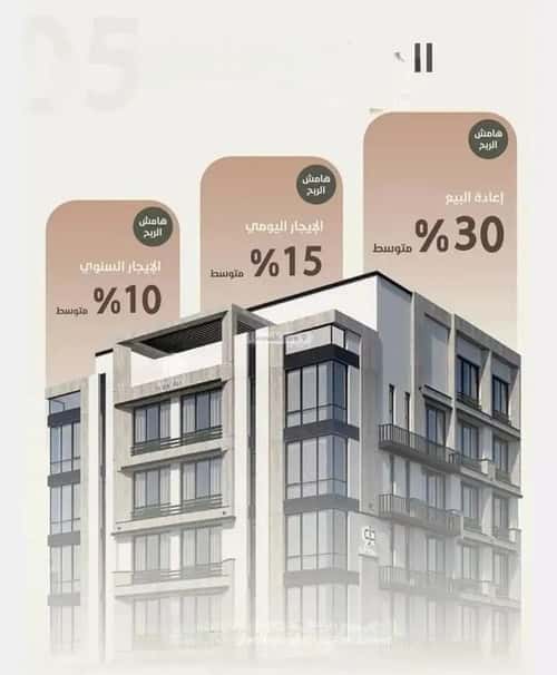 Apartment with 2 Bedrooms Al Rawdhah, North Jeddah, Jeddah