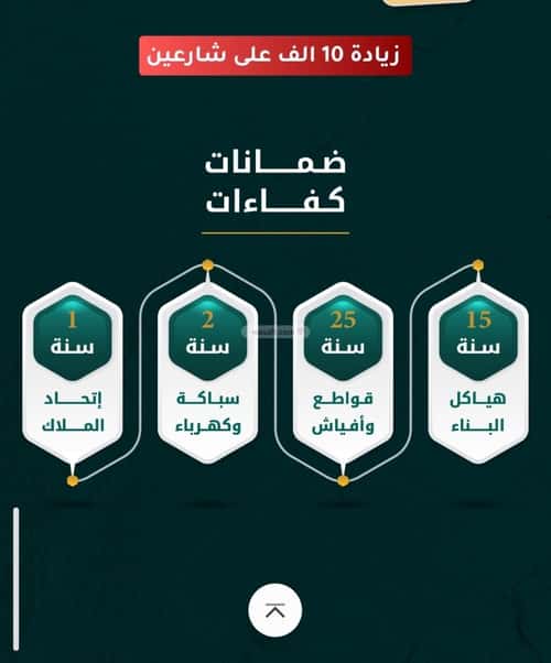 شقة ب 3 غرف الحمراء، شمال جدة، جدة