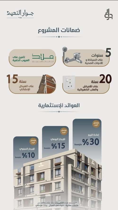 شقة ب 3 غرف النعيم، شمال جدة، جدة