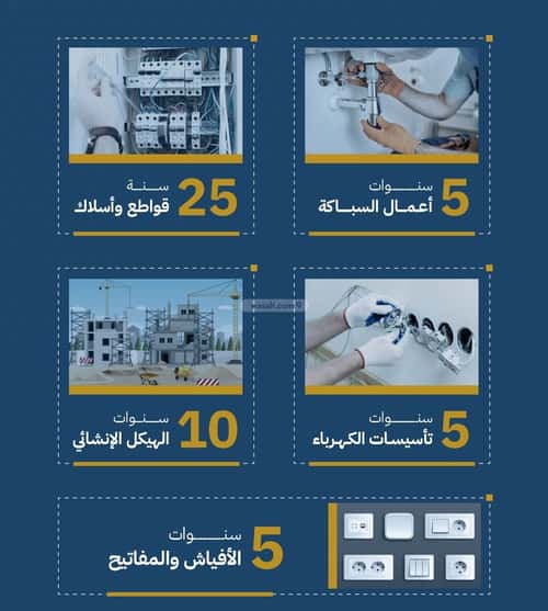 3 bedroom apartment in Al Safaa