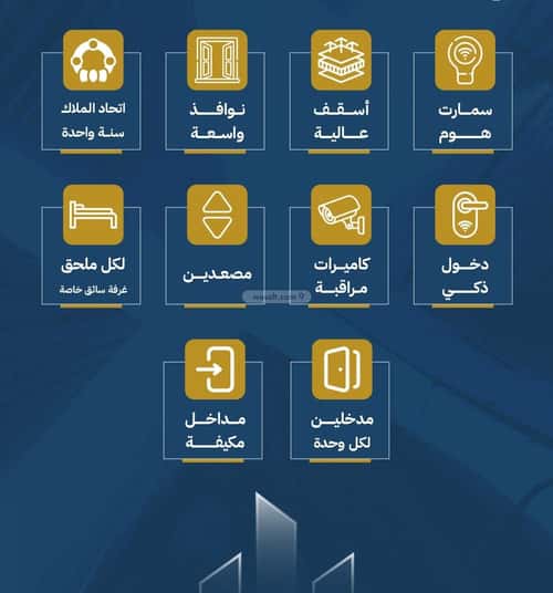 Apartment 750 SQM with 3 Bedrooms Al Safa, North Jeddah, Jeddah