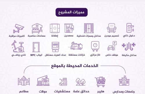 شقة 2436 متر مربع ب 3 غرف الفيحاء، جنوب جدة، جدة