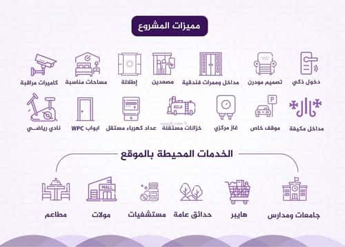 Apartment with 2 Bedrooms Al Faiha|A, South Jeddah, Jeddah