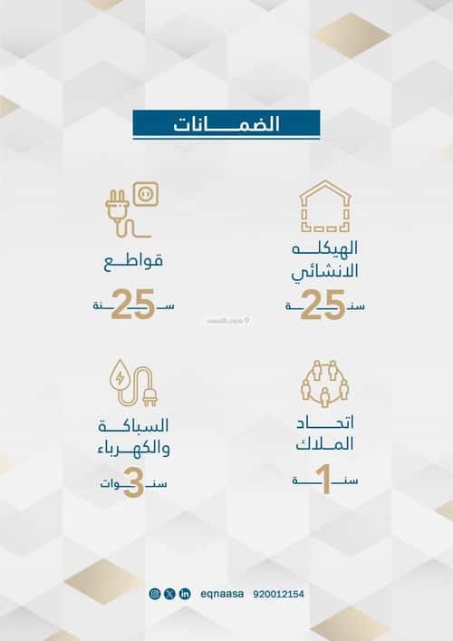 Apartment with 2 Bedrooms Al Faiha|A, South Jeddah, Jeddah