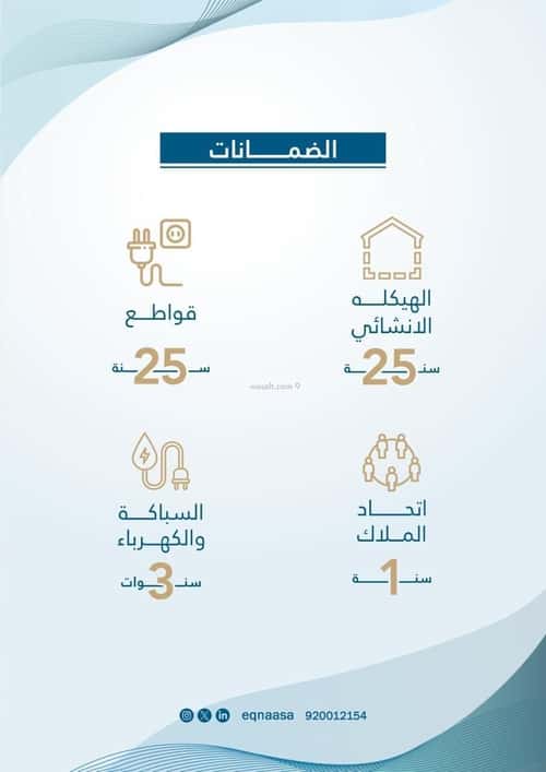 شقة بغرفتين الفيحاء، جنوب جدة، جدة