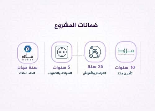 Apartment with 2 Bedrooms Al Faiha|A, South Jeddah, Jeddah