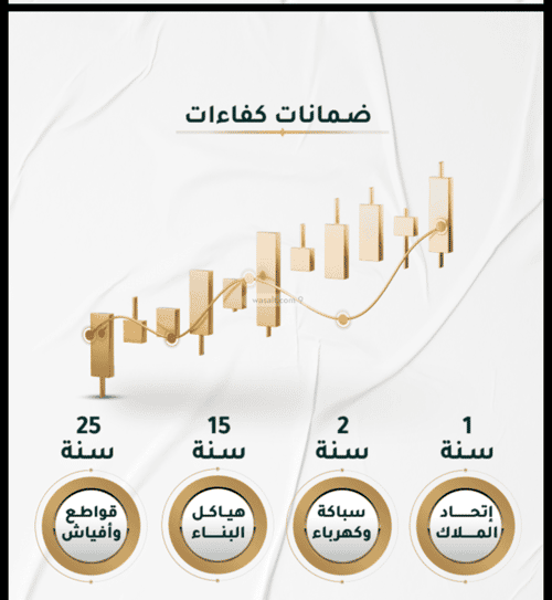 شقة 524 متر مربع ب 5 غرف الروضة، شمال جدة، جدة
