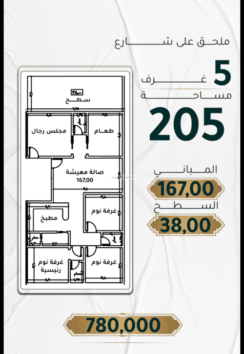 شقة 524 متر مربع ب 5 غرف الروضة، شمال جدة، جدة
