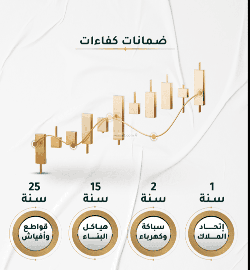 شقة ب 5 غرف الحمراء، شمال جدة، جدة