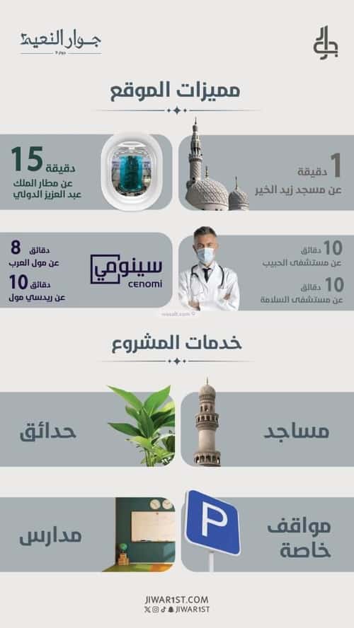 Apartment with 5 Bedrooms Al Naeem, North Jeddah, Jeddah