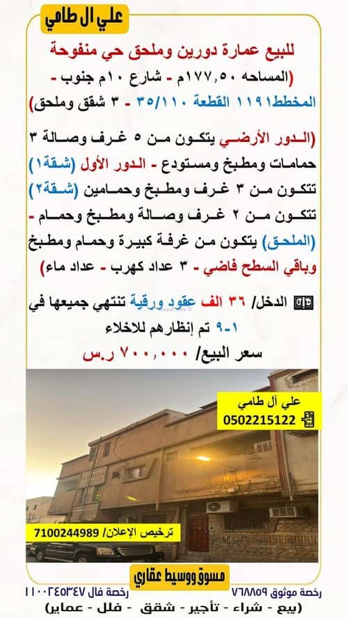 Building 177 SQM Facing South Manfuha, Central Riyadh, Riyadh