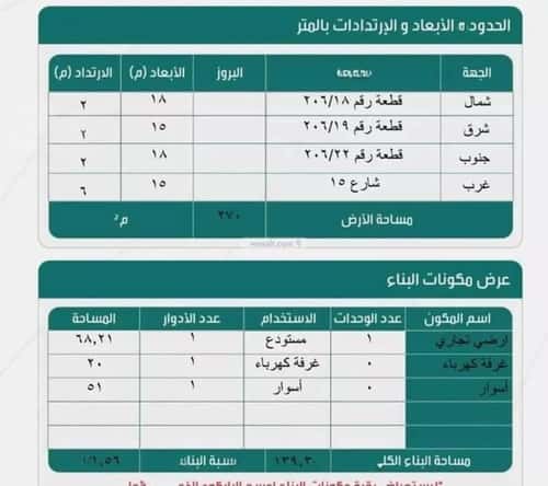 Land 270 SQM Facing West on 15m Width Street Al-Ghanamiyah, South Riyadh, Riyadh