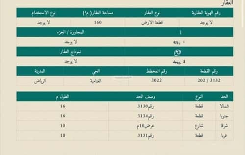 أرض 160 متر مربع شرقية على شارع 10م الغنامية، جنوب الرياض، الرياض