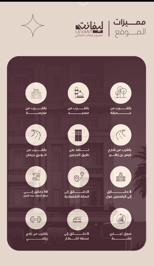 Apartment 690 SQM with 3 Bedrooms Al Manar, East Jeddah, Jeddah