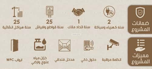 شقة ب 3 غرف الريان، شرق جدة، جدة