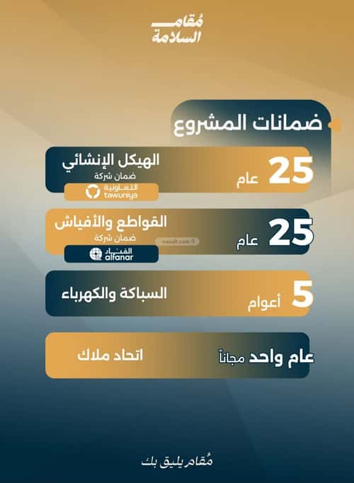 شقة بغرفتين السلامة، شمال جدة، جدة