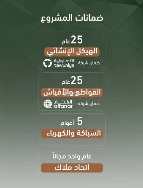 شقة بغرفتين الشرفية، جنوب جدة، جدة