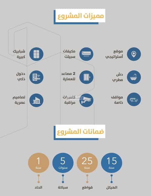 شقة ب 3 غرف الصفاء، شمال جدة، جدة