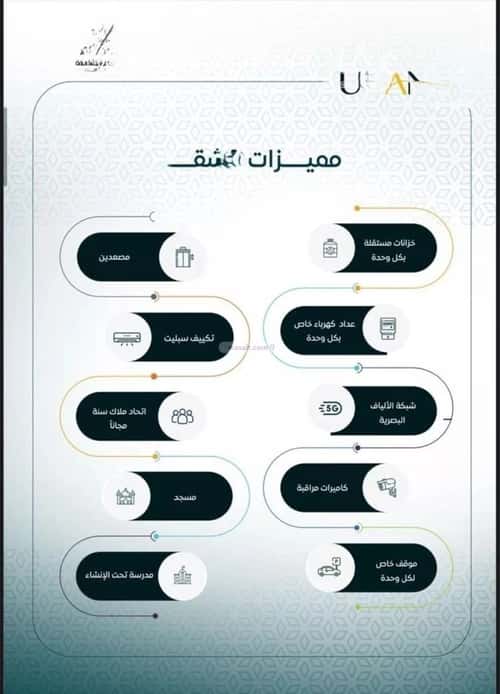 شقة ب 6 غرف الريان، شرق جدة، جدة