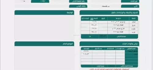 Land 599 SQM Facing East on 12m Width Street Al-Misfah, South Riyadh, Riyadh