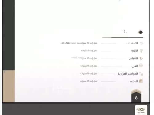 دور 161 متر مربع ب 5 غرف شبرا، غرب الرياض، الرياض