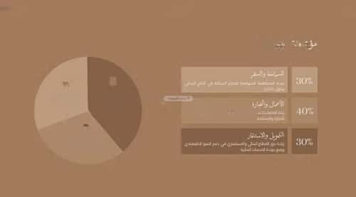 شقة بغرفتين الأندلس، شمال جدة، جدة