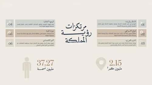 شقة بغرفتين الأندلس، شمال جدة، جدة