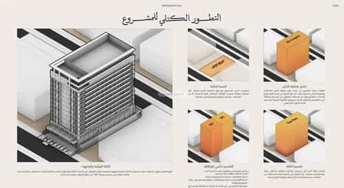 شقة ب 3 غرف الروضة، شمال جدة، جدة