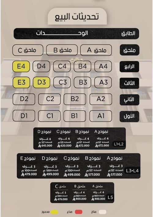 Apartment with 3 Bedrooms Al Rabbwah, North Jeddah, Jeddah