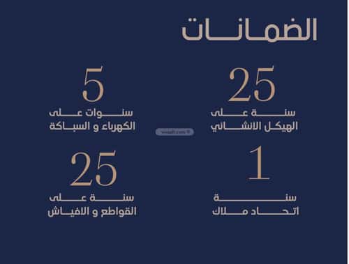 Apartment with 3 Bedrooms Al Naeem, North Jeddah, Jeddah