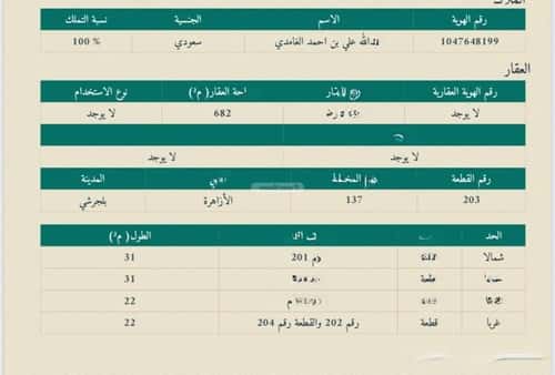 أرض 682 متر مربع شرقية على شارع 15م الأرجوان، بلجرشي