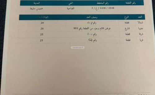 أرض 500 متر مربع جنوبية على شارع 20م الأزهر، خميس مشيط