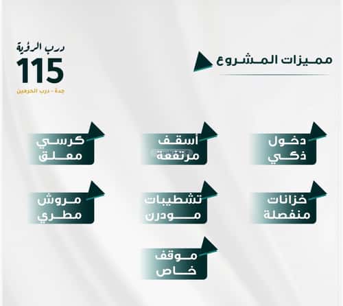 شقة 1666 متر مربع ب 3 غرف الفيحاء، جنوب جدة، جدة