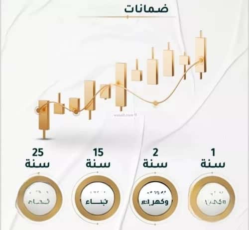 شقة ب 3 غرف الحمراء، شمال جدة، جدة
