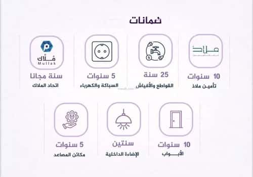 شقة ب 3 غرف الفيحاء، جنوب جدة، جدة