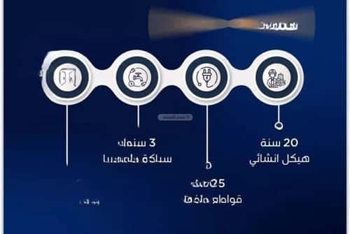 شقة ب 4 غرف النزهة، شمال جدة، جدة