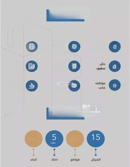 3 bedroom apartment in Al Safaa