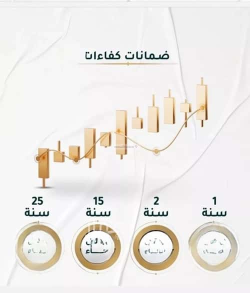 شقة ب 3 غرف الحمراء، شمال جدة، جدة