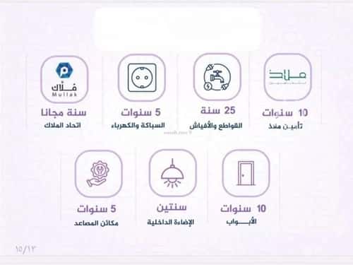 Apartment with 3 Bedrooms Al Faiha|A, South Jeddah, Jeddah