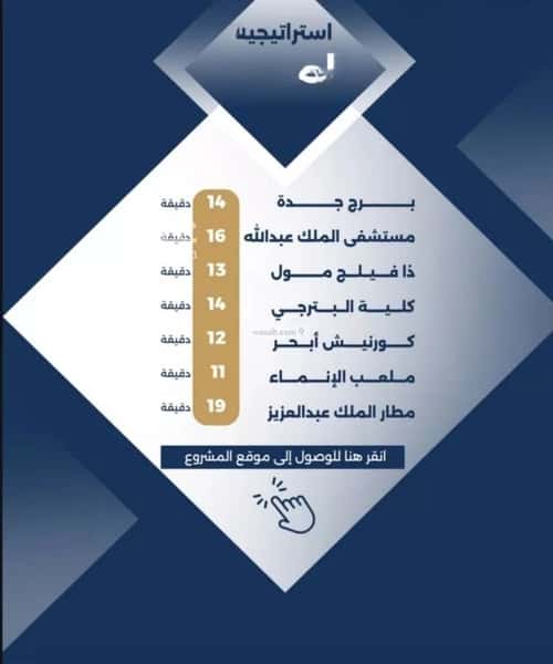 شقة ب 3 غرف حكومي1، شمال جدة، جدة